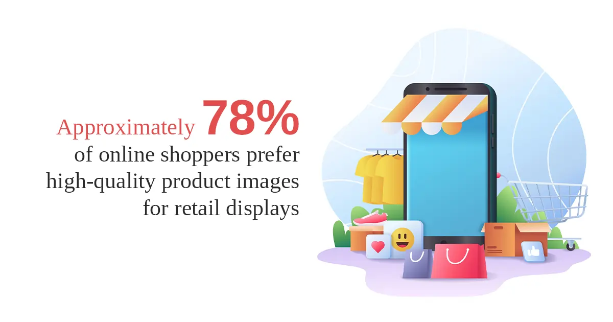 Approximately 78% of online shoppers prefer high-quality product images for retail displays